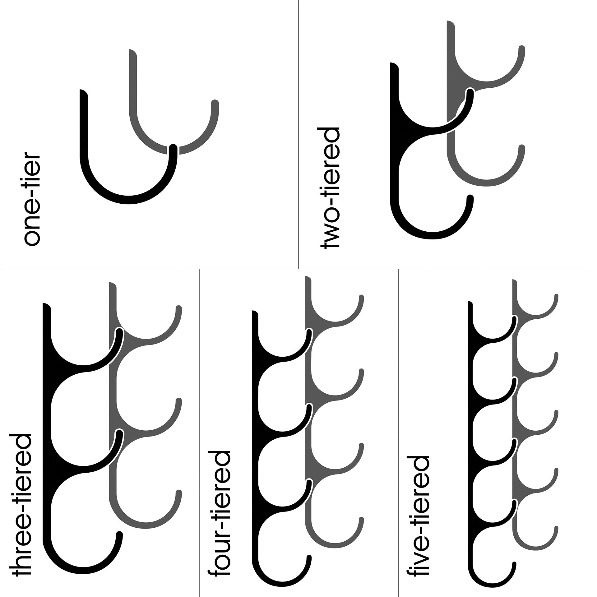 many tiers hook
